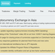 Image: Coincheck